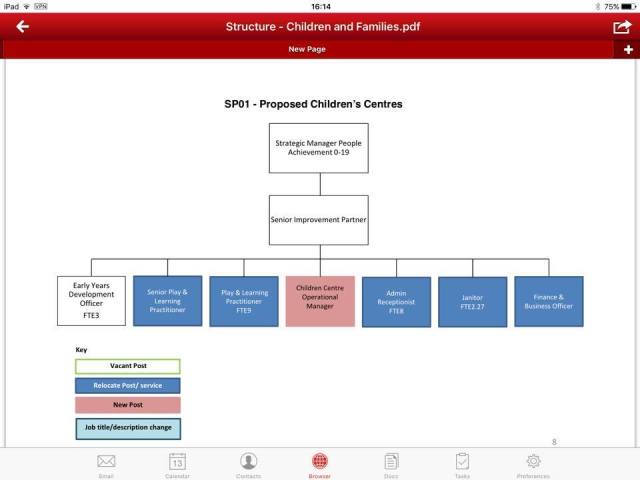 proposed-childrens-centres